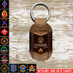 Marines Battalions - Keychain