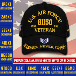 Air Force Specialty Code, Honor, Duty, Service - Classic Cap