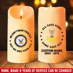 US Navy, Duty, Honor, Country - LED Candle