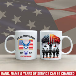 US Air Force , O 6 Air Force Colonel - White Mug 11oz