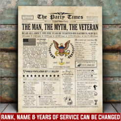 US Navy, Proud Veteran - Canvas (With Frame) 10x8in