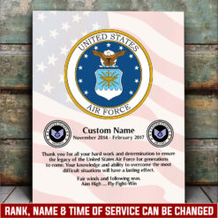 US Air Force, Thank a Veteran - Canvas (With Frame) 10x8in