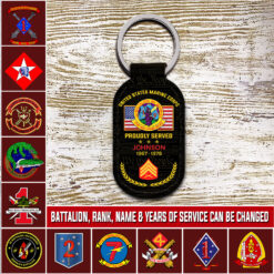Marines Battalions - Keychain