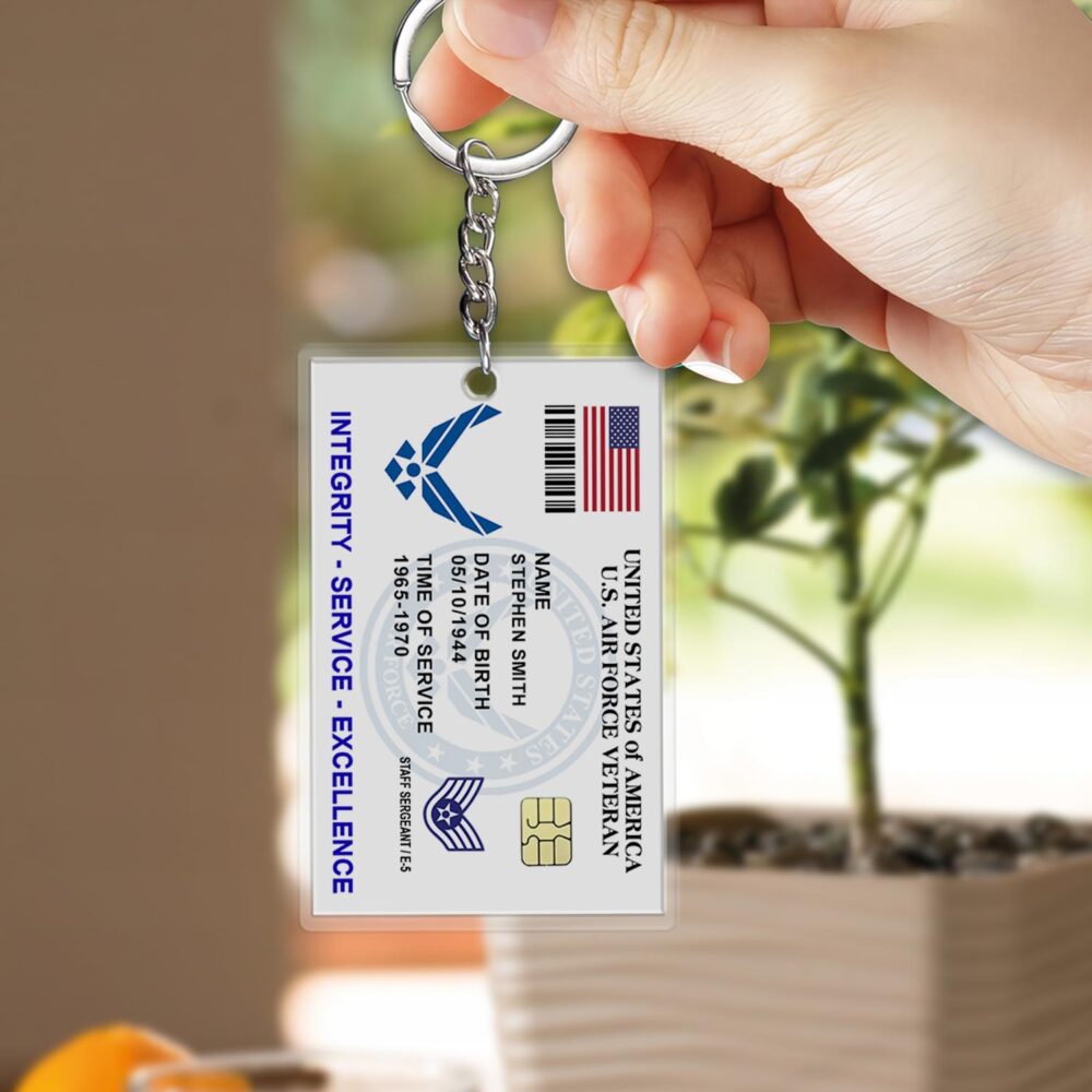 US Air Force, Aim High … Fly-Fight-Win - Acrylic Keychain - Image 2