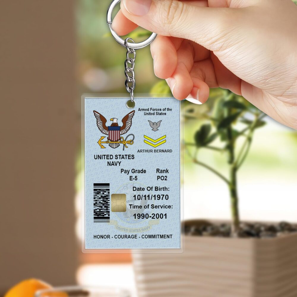 US Navy, Once A Sailor, Always A Sailor - Acrylic Keychain - Image 2