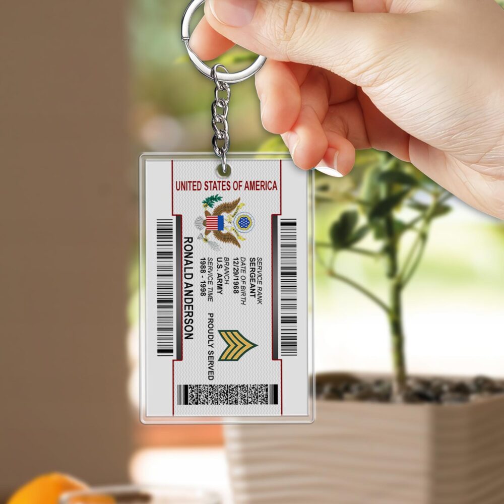 US Army - Acrylic Keychain - Image 2